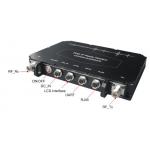 Light Weight COFDM Video Transmitter 4K HEVC Broadcast SDI CVBS HDMI Multiband for sale