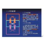 DX8468 Thermal Shock Testing Machine