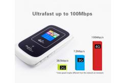 China Laptop Portable 4G Mobile Hotspot APN With Sim Card Slot supplier