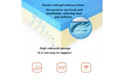 China Amazon Hot Dog Mattress Removable And Washable Dog Cushion Best Dog Mattress supplier