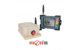 China SMI825 inclination monitor for data transmission and display,RS485: 500m supplier