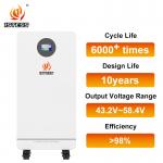 Short Circuit Protection 10.36kwh 51.2v 300ah Lifepo4 Battery for Home Energy Storage for sale
