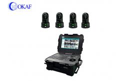 China AI Rapid Deployment 4G PTZ Camera Control Box Intelligent Video Analysis System supplier