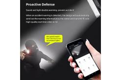 China IP67 Wall Lamp Solar Flood Light Security Monitoring CCTV Camera 400 Watt supplier