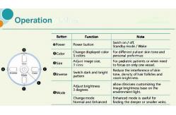 China Injection Light Ems Health Analyzer Machine , Handheld Vein Locating Device supplier