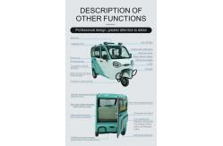 China Enclosed Electric Passenger Tricycle Battery Operated Auto Rickshaw Tuk Tuk 1800W supplier