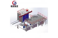 China 85KW Rotational Molding Machine for PP PE HDPE LLDPE Materials supplier