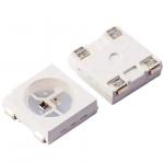 FZ2812-5050 for sale