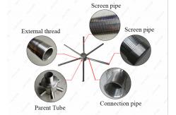 China 0.02mm Slot Wedge Wire Pipe supplier