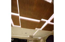 China Powder Coated Decorative Sandwich Panel supplier