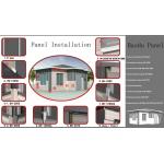 Lightweight PUF Insulated Panels Lightweight Sandwich Panels for Exterior Wall