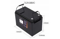 China Recycling lfp Lithium Phosphate Battery Pack 24v 100ah ODM supplier