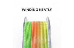 China 1.75mm Desktop Printer Silk Rainbow PLA 3D Printer Filament supplier