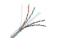 China Shielded Stp Ftp CAT6 Ethernet Cable UL CE FCC ROHS Certificate supplier