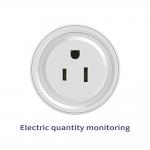 2000W WIFI Smart Socket 200g 120*60*40mm Mini Smart Wifi Socket for sale