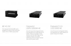 China IP21 Eltek Flatpack2 IBB System SPD LLVD BLVD With Smartpack2 Master Controller supplier