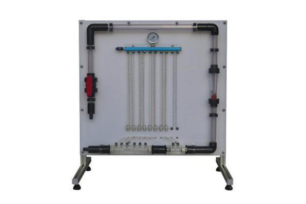 Flow Meter Demonstration Fluid Mechanics Lab Equipment Didactic Equipment