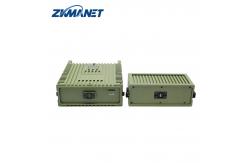 China IP66 High Power 82Mbps MESH Manpack Video Data Transmitter with GPS/BD Positioning supplier