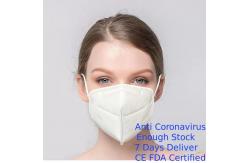China Foldable N95 Mask Safe Soft Dust Protection Mask High Elastic Earloop Environment Friendly supplier