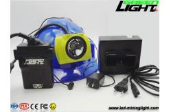 China Cree 13600mAh IP68 Waterproof Rechargeable Headlamp 25000lux supplier