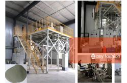 China Irregular Shape Powder Metallurgy Process , Powder Manufacturing Equipment supplier