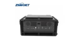 China 2W 56Mbps FHSS  Radio Command Base Station Transceiver with Triple Screen supplier