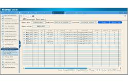 China 3D Passenger Counting Solution 8CH HD Mobile DVR Kit With 2CH Alarm Output supplier