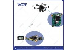 China Strongest Tri Band NLOS Data Link Wireless Ethernet & Full Duplex TTL Serial supplier