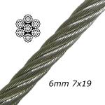 Solid Strand Galvanized Steel Wire Rope 7X19 for Durable and Strong Applications