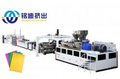 China 600-1500mm Width PP PS Sheet Making Machine , PP PS Sheet Extrusion Line supplier