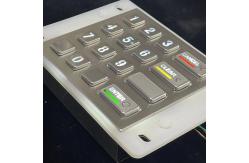 China Waterproof Backlit Numeric Keypad Stainless Steel Luminous Metal GZ-B009083 supplier