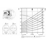 80MM Single Industrial Air Spring GF40/60-1 Replace Contitech FS 22-3