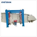 Multilayer Rotex Gyratory Vibrating Screen Sifter For Silica Sand for sale