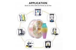 China PLA Silk Rainbow Filament Toughness Enhanced 3D Print Rainbow Filament supplier