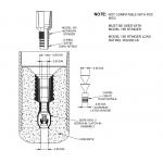 API Standard Stab In Float Collar And Shoe With 100% PDC Accessories For Cementing Wells for sale
