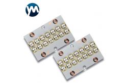 China 140W UV Curing High Power Light Module 5335 2-3A Current supplier