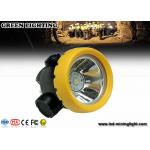 2.2Ah lithium battery mining cap lights , CREE LED lighting 171g convenient