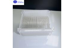 China Semi-Insulating SiC Composite Substrates Epi Ready 6inch 150mm For Optoelectronic Devices supplier