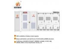 China Commercial Liquid Cooling Energy Storage Container 1MW Lithium Ion Lifepo4 Technologies supplier