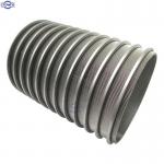 wedge wire screen Rotating drum sieve/Trommel screen/ Rotary trommel drum screen