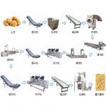 SUS304 Stainless Steel Potato Chips Making Machine Automatic  15KW for sale