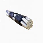 Overhead Transmission Line 800mm2 AAAC All Aluminum Alloy Conductor Cable for sale