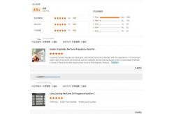 China Wholesale Long Lasting Designer Brand Oils Perfume Fragrance supplier