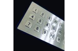China 3x7 Matrix Wireless Bluetooth 21 Key Keyboard Stainless Steel 304 supplier