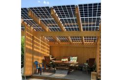 China BIPV Solar Panels manufacturer