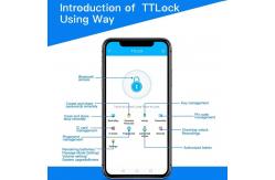 China Tuya TTlock Waterproof Door Lock IP65 Advanced Intelligent Door Lock supplier