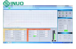 China IEC 60335-2-21 Electric Water Heaters Pulse Pressure Withstand Testing Machine supplier