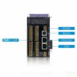 XL5N CAN Communication Controller: Compact Size, Large Capacity, Dual Independent CAN Channels for sale
