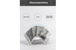China Earloop Style Disposable Non Woven Face Mask Effectively Remove Unpleasant Smell supplier