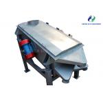 High Frequency Linear Motion Vibrating Screen Machine For Sand Gravel Iron Ore for sale